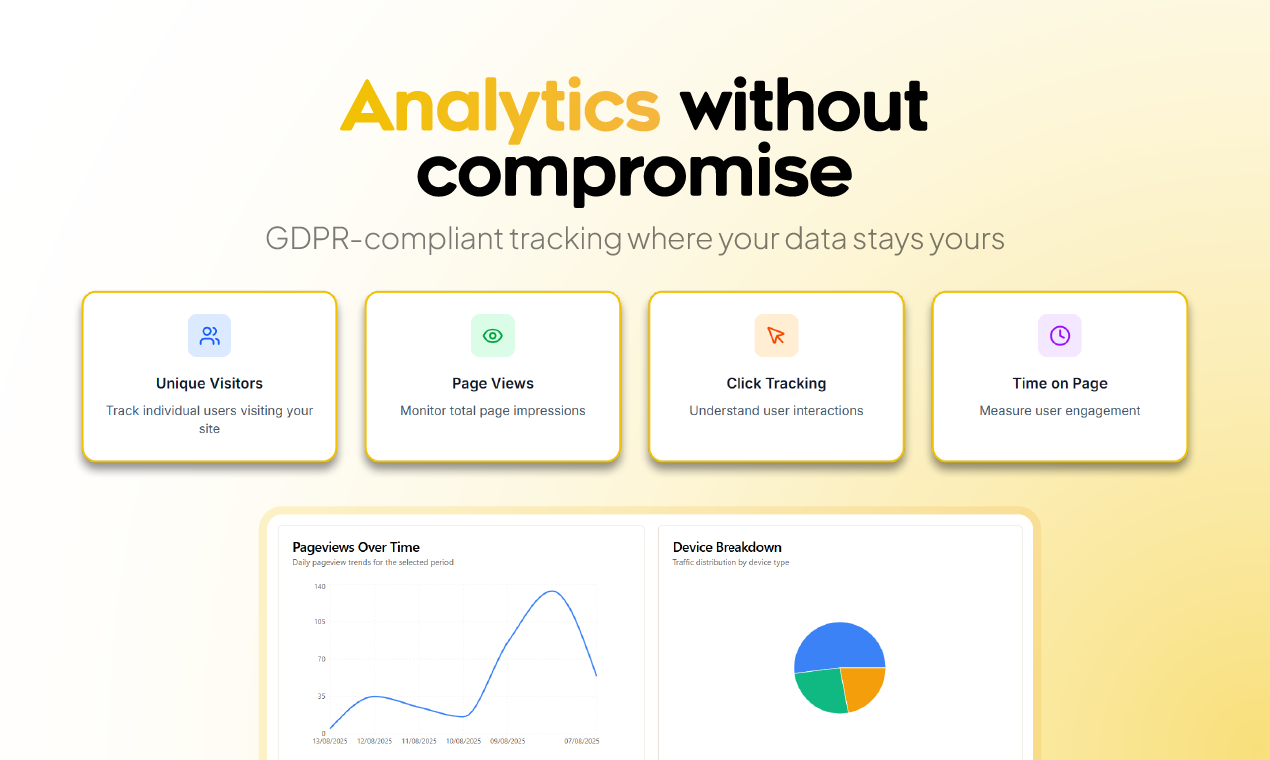 LilybankData  - Image 1