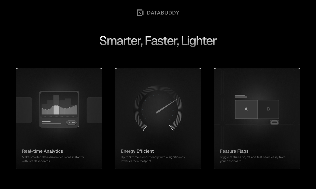 Databuddy thumbnail 2