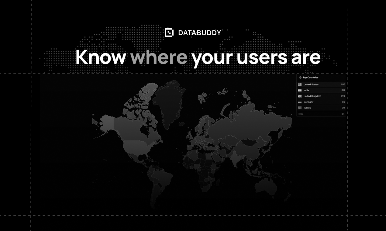 Databuddy thumbnail 3