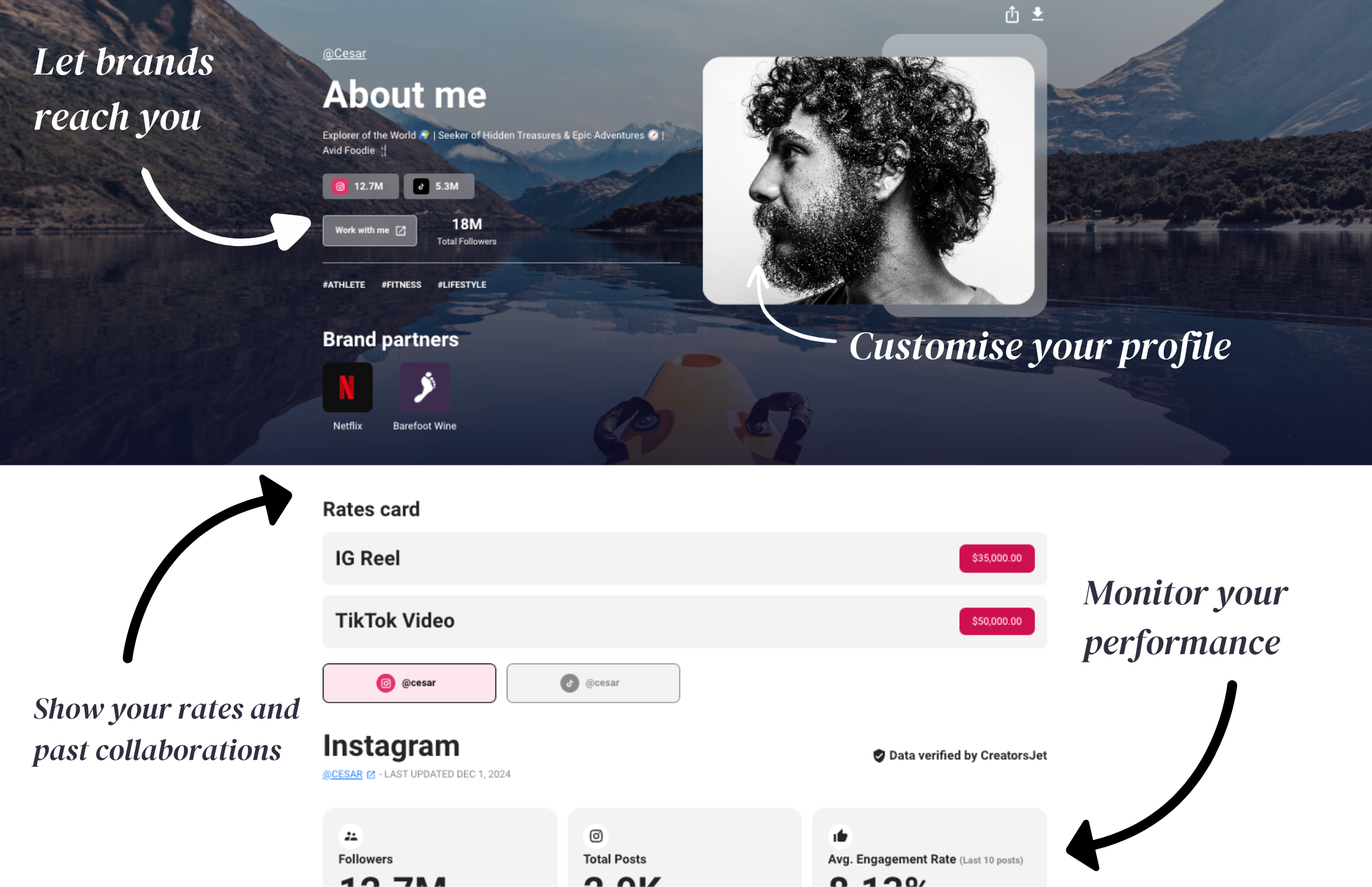 CreatorsJet - Image 1