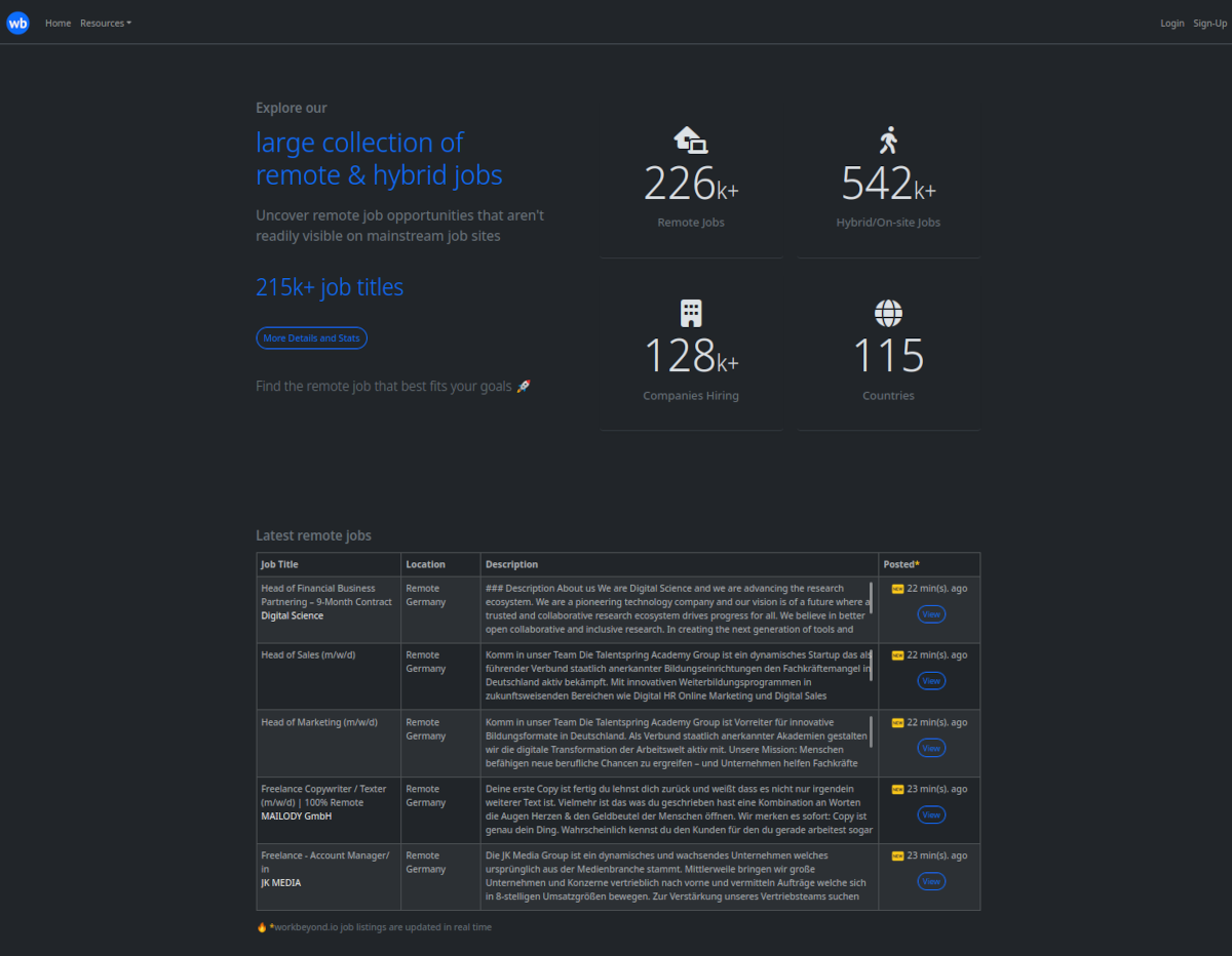 workbeyond.io - Image 1