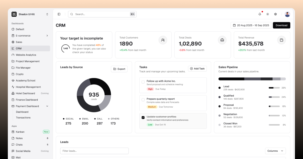 Shadcn UI Kit - Image 1