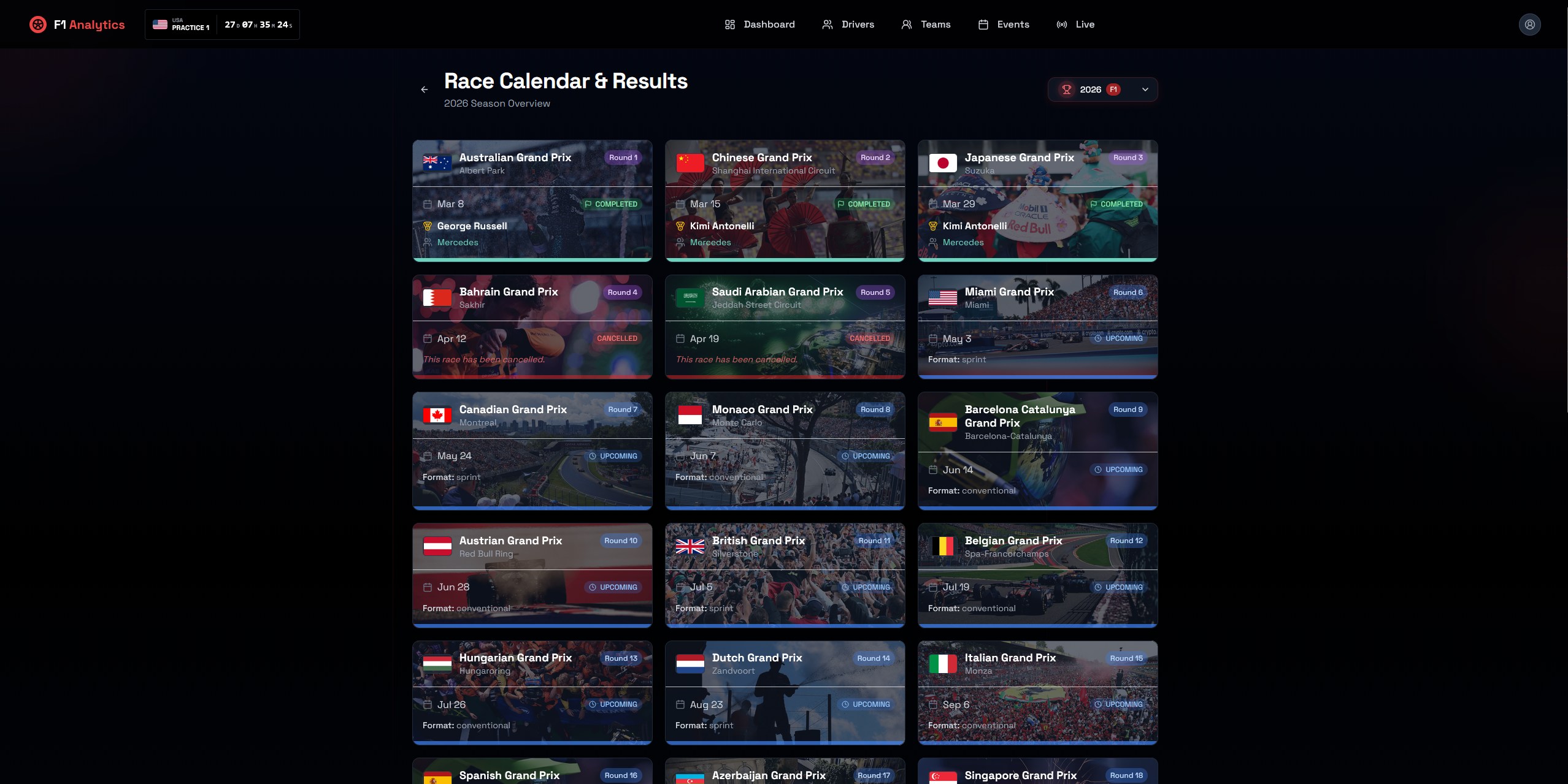 F1 Analytics thumbnail 2
