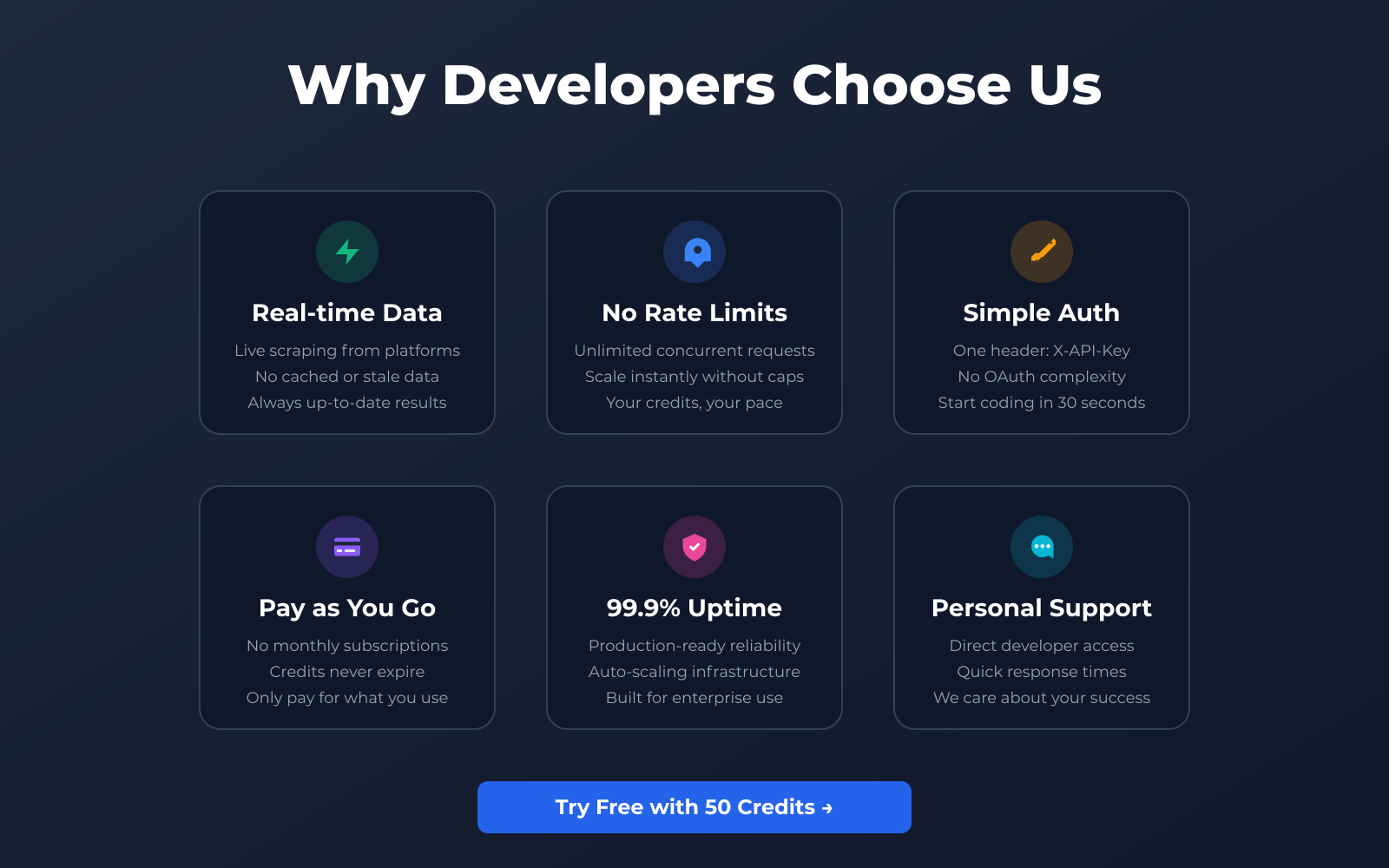 Sociavault - Image 1