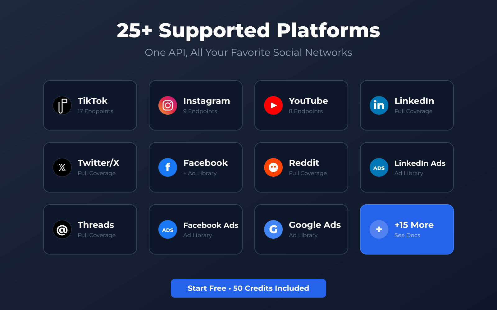 Sociavault thumbnail 2