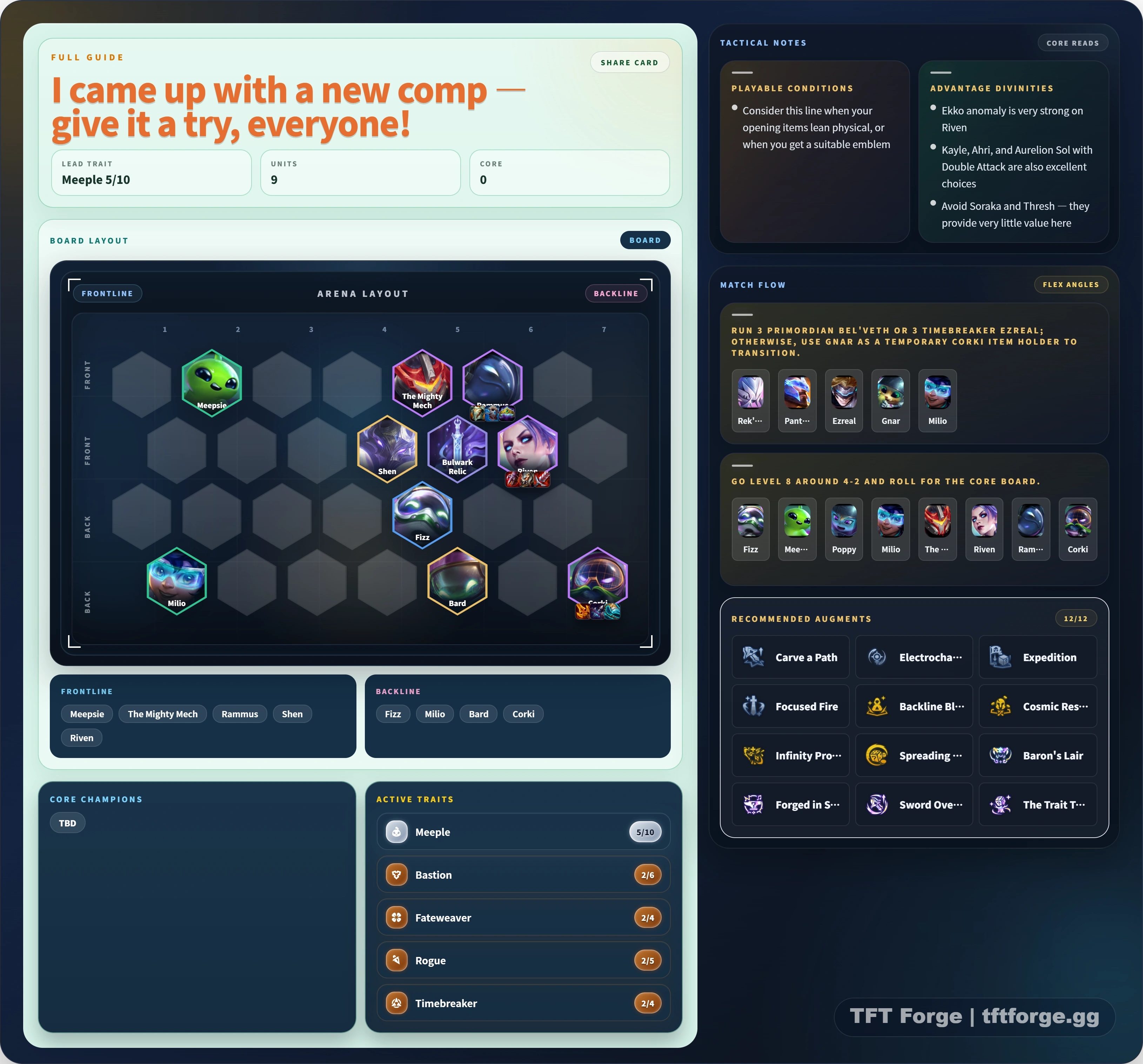 TFT Forge - Image 1