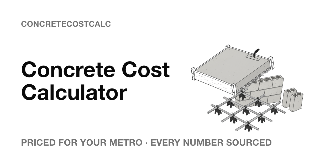 Concrete Cost Calculator - Image 1