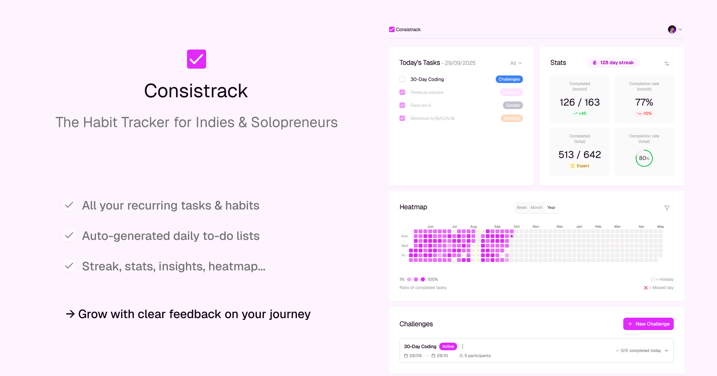 Consistrack - Image 1