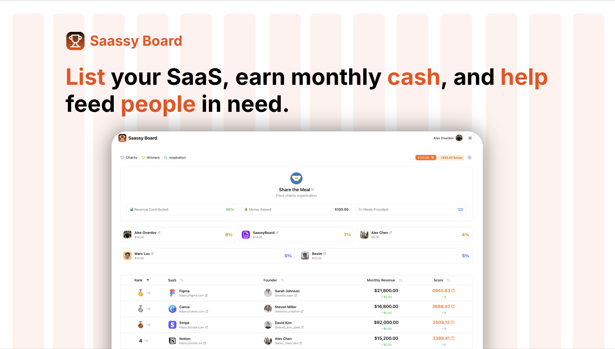 Saassy Board - Image 1