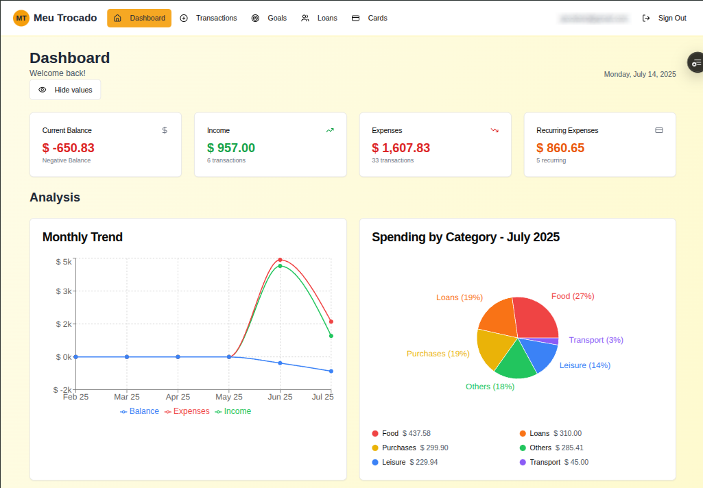 Meu Trocado - Image 1