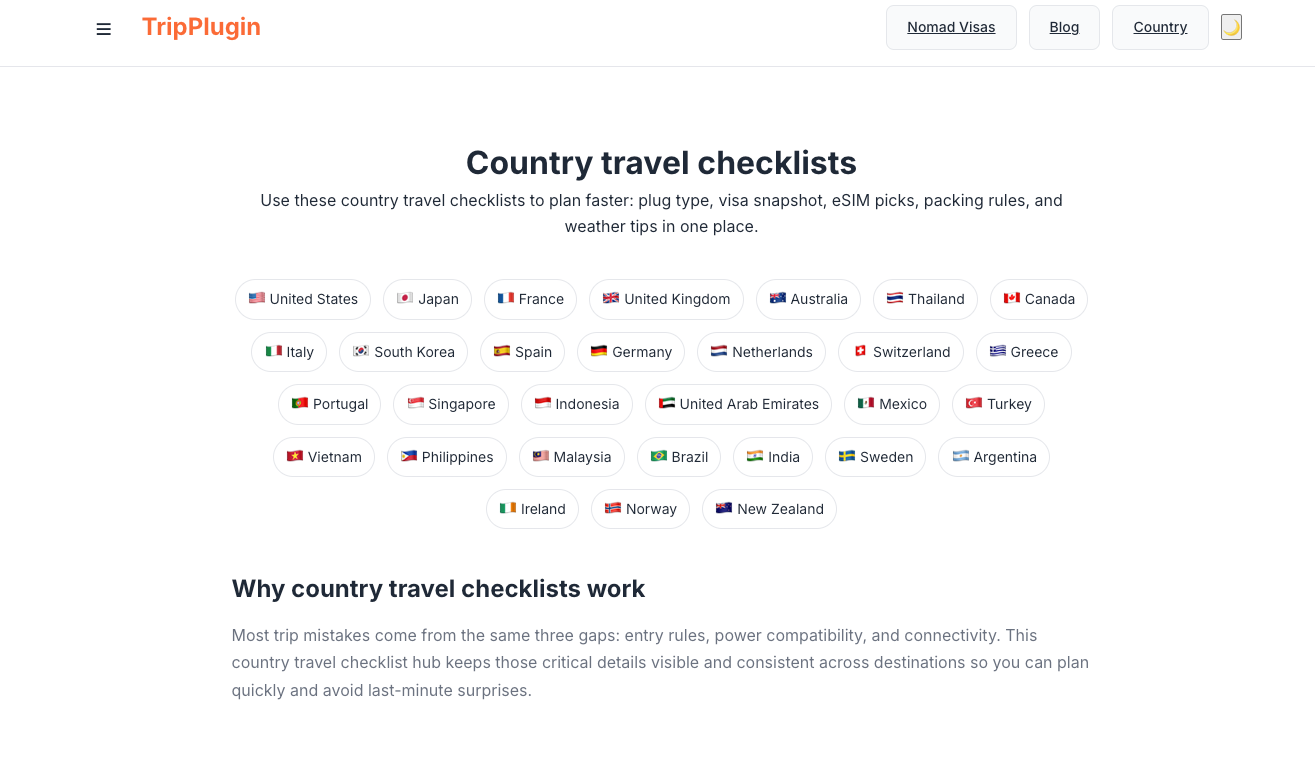 TripPlugin – AI Travel Preparation Toolkit thumbnail 3
