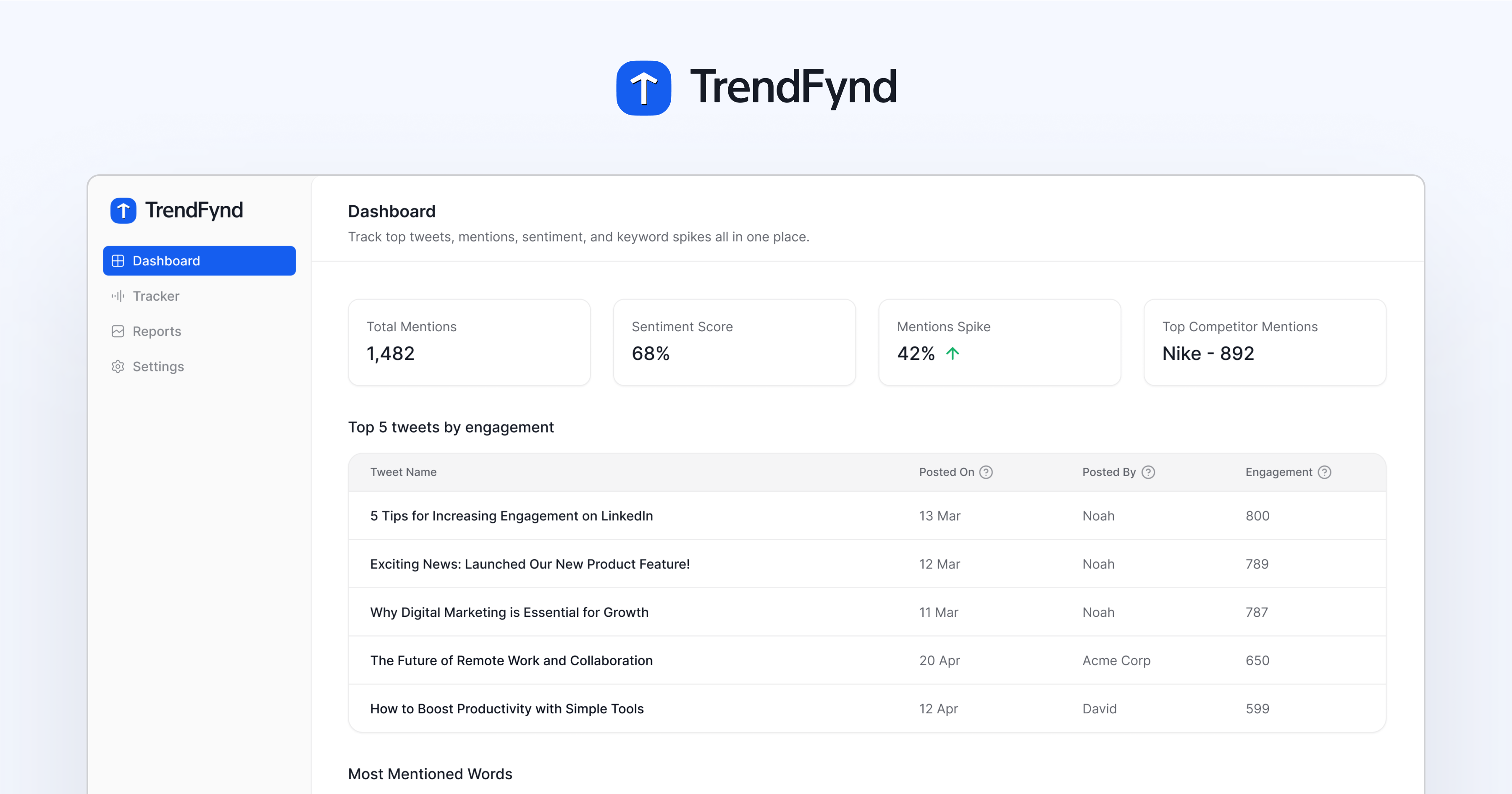 TrendFynd - Image 1