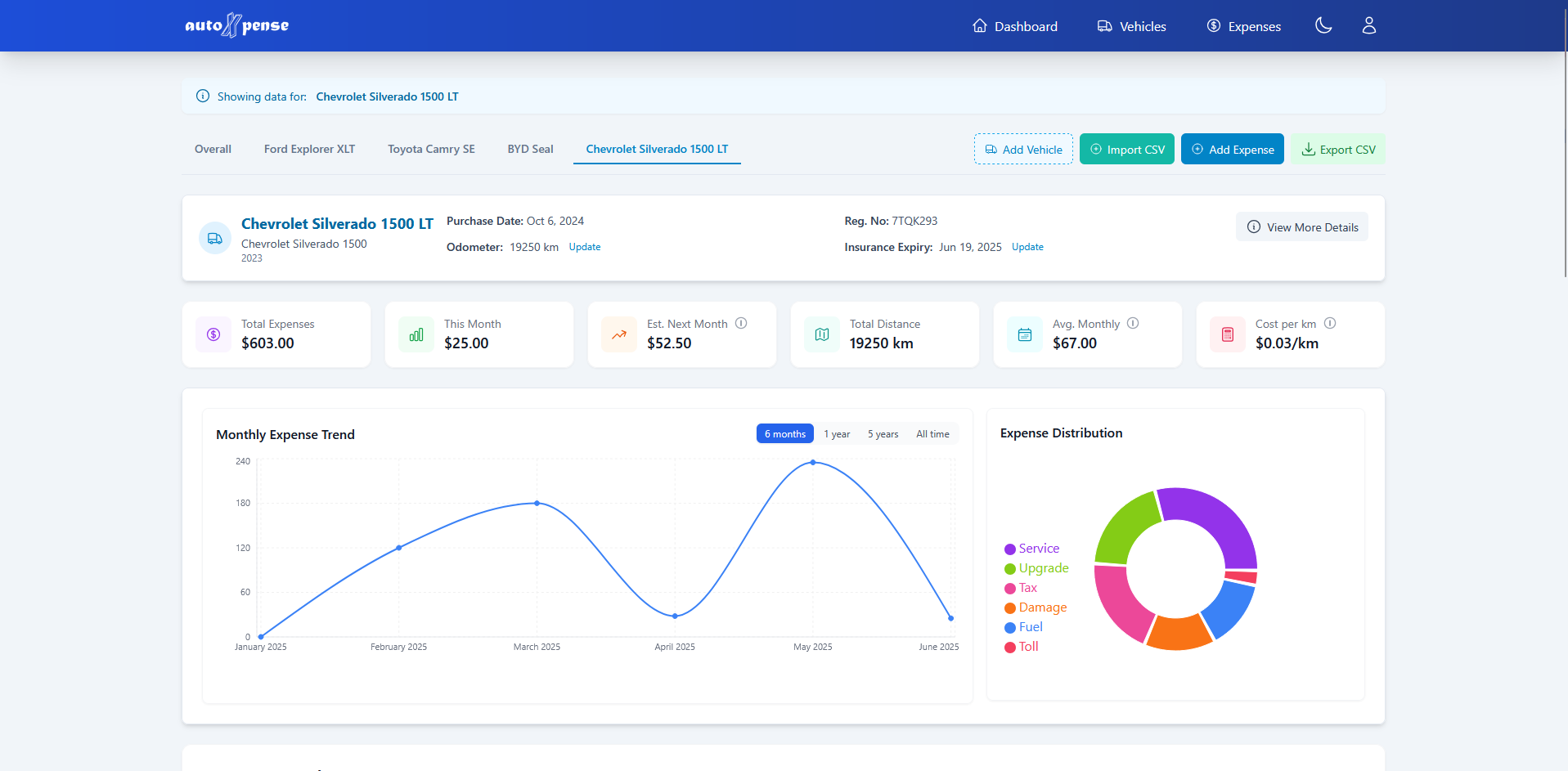 AutoXpense - Vehicle Expense Tracker - Image 1