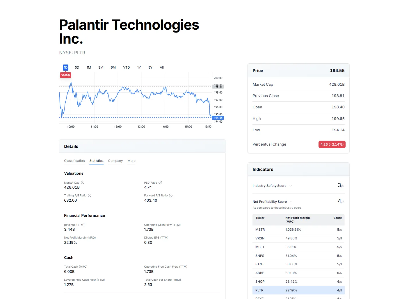 Marketgenius thumbnail 1