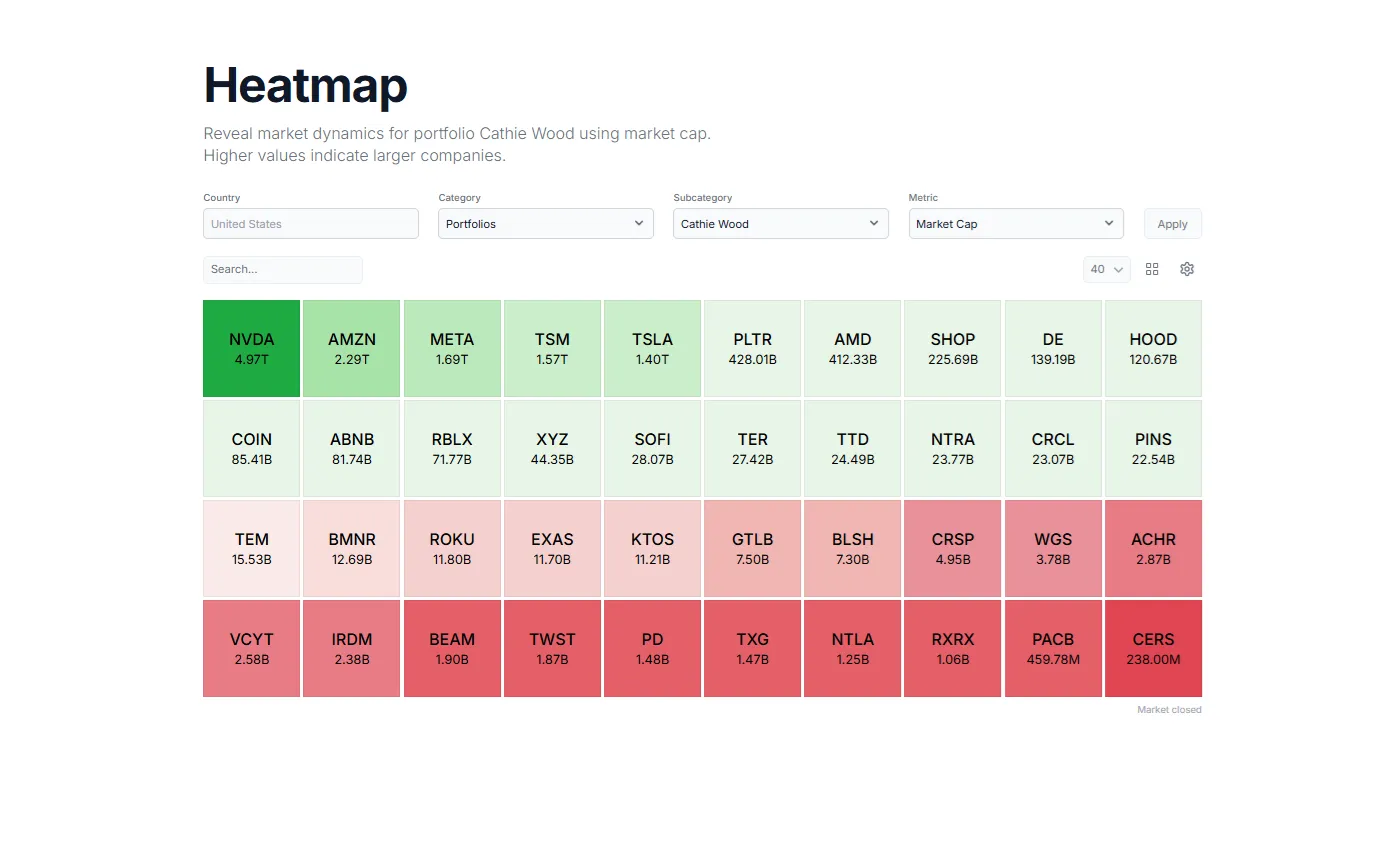 Marketgenius thumbnail 3