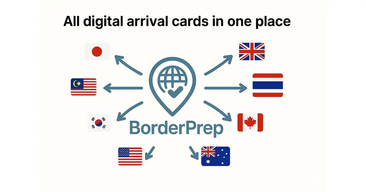 BorderPrep - Image 1