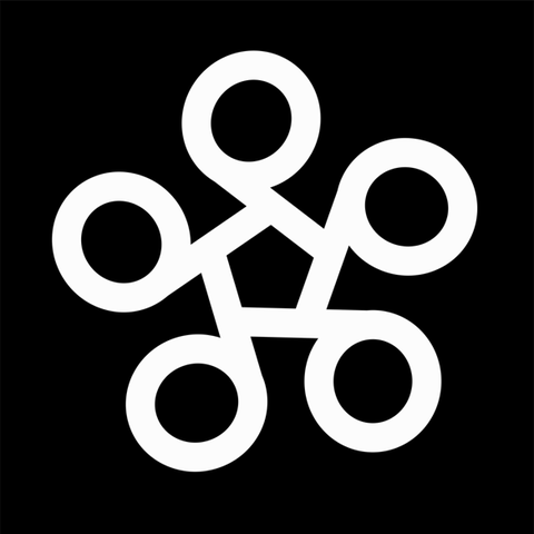 Design Index